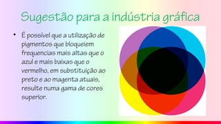 Sugestão para a indústria gráfica
• É possível que a utilização de
pigmentos que bloqueiem
frequencias mais altas que o
azul e mais baixas que o
vermelho, em substituição ao
preto e ao magenta atuais,
resulte numa gama de cores
superior.
 