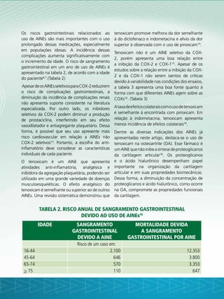 Tabela 2. Risco anual de sangramento gastrointestinal
devido ao uso de AINEs16
Idade Sangramento
gastrointestinal
devido a AINE
Mortalidade devida
a sangramento
gastrointestinal por AINE
Risco de um caso em:
16-44 2.100 12.353
45-64 646 3.800
65-74 570 3.353
> 75 110 647
Os riscos gastrointestinais relacionados ao
uso de AINEs são mais importantes com o uso
prolongado dessas medicações, especialmente
em populações idosas. A incidência dessas
complicações aumenta significativamente com
o incremento da idade. O risco de sangramento
gastrointestinal em um ano de uso de AINEs é
apresentado na tabela 2, de acordo com a idade
do paciente6,7
.(Tabela 2)
ApesardeosAINEsseletivosparaCOX-2reduzirem
o risco de complicações gastrointestinais, a
diminuição da incidência de complicações renais
não apresenta suporte consistente na literatura
especializada. Por outro lado, os inibidores
seletivos da COX-2 podem diminuir a produção
de prostaciclina, interferindo em seu efeito
vasodilatador e antiagregante plaquetário. Dessa
forma, é possível que seu uso apresente mais
risco cardiovascular em relação a AINEs não
COX-2 seletivos13
. Portanto, a escolha do anti-
inflamatório deve considerar as características
individuais de cada paciente.
O tenoxicam é um AINE que apresenta
atividades anti-inflamatória, analgésica e
inibidora da agregação plaquetária, podendo ser
utilizado em uma grande variedade de doenças
musculoesqueléticas. O efeito analgésico do
tenoxicam é semelhante ou superior ao de outros
AINEs. Uma revisão sistemática demonstrou que
tenoxicam promove melhora da dor semelhante
à do diclofenaco e indometacina e alívio da dor
superior à observada com o uso de piroxicam14
.
Tenoxicam não é um AINE seletivo da COX-
2, porém apresenta uma boa relação entre
a inibição da COX-2 e COX-115
. Apesar de os
estudos sobre a relação entre a inibição da COX-
2 e da COX-1 não serem isentos de críticas
devido à variabilidade nas condições dos ensaios,
a tabela 3 apresenta uma boa fonte quanto à
forma com que diferentes AINEs agem sobre as
COXs16
. (Tabela 3)
Ataxadeefeitoscolateraiscomousodetenoxicam
é semelhante à encontrada com piroxicam. Em
relação à indometacina, tenoxicam apresenta
menos incidência de efeitos colaterais14
.
Dentre as diversas indicações dos AINEs já
apresentadas neste artigo, destaca-se o uso de
tenoxicam na osteoartrite (OA). Esse fármaco é
umAINEquenãoinibeasíntesedeproteoglicanos
da cartilagem articular18
. Os proteoglicanos
e o ácido hialurônico desempenham papel
importante na organização da cartilagem
articular e em suas propriedades biomecânicas.
Dessa forma, a diminuição da concentração de
proteoglicanos e ácido hialurônico, como ocorre
na OA, compromete as propriedades funcionais
da cartilagem.
 