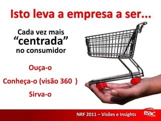 Cada vez mais“centrada”no consumidorOuça-oConheça-o (visão 360°)Sirva-o