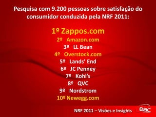 Pesquisa com 9.200 pessoas sobre satisfação doconsumidor conduzida pela NRF 2011:1º	Zappos.com2º	Amazon.com3º	LL Bean4º	Overstock.com5º	Lands’ End6º	JC Penney7º	Kohl’s8º	QVC9º	Nordstrom10º	Newegg.com