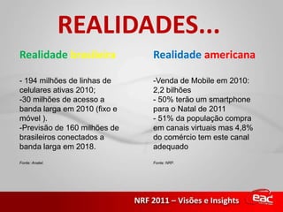 REALIDADES...Realidadebrasileira 194 milhões de linhas de celulares ativas 2010;