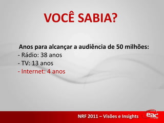 VOCÊ SABIA?Anos para alcançar a audiência de 50 milhões:- Rádio: 38 anos- TV: 13 anos- Internet: 4 anos