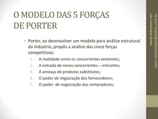 O MODELO DAS 5 FORÇAS DE PORTERPorter, ao desenvolver um modelo para análise estrutural da indústria, propôs a análise das cinco forças competitivas:A rivalidade entre os concorrentes existentes;A entrada de novos concorrentes – entrantes;A ameaça de produtos substitutos;O poder de negociação dos fornecedores;O poder  de negociação dos compradores;www.slideshare.net                       carla.nascientopsi@yahoo.com.br