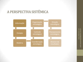 	Foco;www.slideshare.net                       carla.nascientopsi@yahoo.com.br