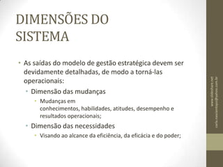 CADEIA DE VALOR (Porter)A organização pode ser segmentada em :Atividades Primárias – fluxo de produtosLogística de entrada;Operações;Logística de saída;Marketing;Vendas;Serviços pós-vendas;www.slideshare.net                       carla.nascientopsi@yahoo.com.br