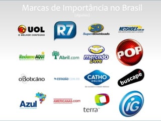 Marcas de Importância no Brasil
             (algumas)
 
