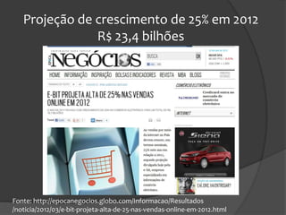 Projeção de crescimento de 25% em 2012
               R$ 23,4 bilhões




Fonte: http://epocanegocios.globo.com/Informacao/Resultados
/noticia/2012/03/e-bit-projeta-alta-de-25-nas-vendas-online-em-2012.html
 