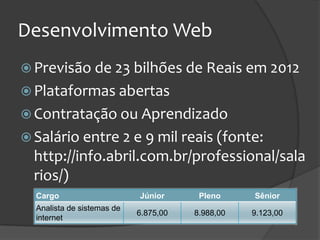 Desenvolvimento Web
 Previsão de 23 bilhões de Reais em 2012
 Plataformas abertas
 Contratação ou Aprendizado
 Salário entre 2 e 9 mil reais (fonte:
  http://info.abril.com.br/professional/sala
  rios/)
  Cargo                     Júnior      Pleno     Sênior
  Analista de sistemas de
                            6.875,00   8.988,00   9.123,00
  internet
 