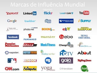 Marcas de Influência Mundial
            (algumas)
 