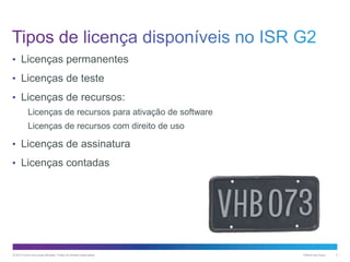 • Licenças permanentes
• Licenças de teste
• Licenças de recursos:
Licenças de recursos para ativação de software

Licenças de recursos com direito de uso

• Licenças de assinatura
• Licenças contadas

© 2013 Cisco e/ou suas afiliadas. Todos os direitos reservados.

Público da Cisco

3

 