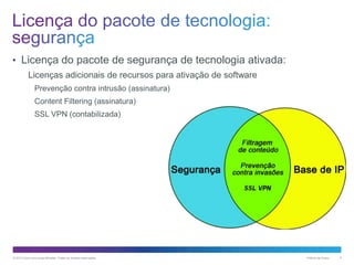 • Licença do pacote de segurança de tecnologia ativada:
Licenças adicionais de recursos para ativação de software
Prevenção contra intrusão (assinatura)
Content Filtering (assinatura)
SSL VPN (contabilizada)

© 2013 Cisco e/ou suas afiliadas. Todos os direitos reservados.

Público da Cisco

9

 
