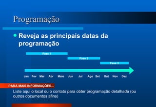 Programação Reveja as principais datas da programação PARA MAIS INFORMAÇÕES... Liste aqui o local ou o contato para obter programação detalhada (ou outros documentos afins) Fase 1 Fase 2 Fase 3 Jan Fev Mar Abr Maio Jun Jul Set Out Nov Dez Ago 