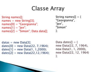 Classe Array
String names[];
names = new String[3];
names[0] = "Georgianna";
names[1] = "Jen";
names[2] = "Simon"; Data data[];
datas = new Data[3];
dates[0] = new Data(22, 7,1964);
dates[1] = new Data(1, 1,2000);
dates[2] = new Data(22,12,1964);
String names[] = {
"Georgianna",
"Jen",
"Simon"
};
Data dates[] = {
new Data(22, 7, 1964),
new Data(1, 1, 2000),
new Data(22, 12, 1964)
};
 