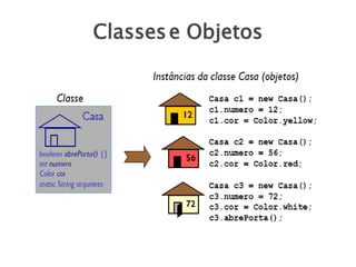 Classese Objetos
 