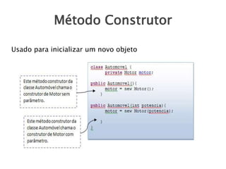 Método Construtor
Usado para inicializar um novo objeto
 