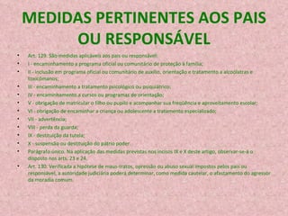 MEDIDAS PERTINENTES AOS PAIS OU RESPONSÁVEL Art. 129. São medidas aplicáveis aos pais ou responsável: I - encaminhamento a programa oficial ou comunitário de proteção à família; II - inclusão em programa oficial ou comunitário de auxílio, orientação e tratamento a alcoólatras e toxicômanos; III - encaminhamento a tratamento psicológico ou psiquiátrico; IV - encaminhamento a cursos ou programas de orientação; V - obrigação de matricular o filho ou pupilo e acompanhar sua freqüência e aproveitamento escolar; VI - obrigação de encaminhar a criança ou adolescente a tratamento especializado; VII - advertência; VIII - perda da guarda; IX - destituição da tutela; X - suspensão ou destituição do pátrio poder. Parágrafo único. Na aplicação das medidas previstas nos incisos IX e X deste artigo, observar-se-á o disposto nos arts. 23 e 24. Art. 130. Verificada a hipótese de maus-tratos, opressão ou abuso sexual impostos pelos pais ou responsável, a autoridade judiciária poderá determinar, como medida cautelar, o afastamento do agressor da moradia comum. 