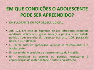 EM QUE CONDIÇÕES O ADOLESCENTE PODE SER APREENDIDO? EM FLAGRANTE OU POR ORDEM JUDICIAL. Art. 173. Em caso de flagrante de ato infracional cometido mediante violência ou grave ameaça a pessoa, a autoridade policial, sem prejuízo do disposto nos arts. 106, parágrafo único, e 107, deverá: I - lavrar auto de apreensão, ouvidos as testemunhas e o adolescente; II - apreender o produto e os instrumentos da infração; III - requisitar os exames ou perícias necessários à comprovação da materialidade e autoria da infração. 