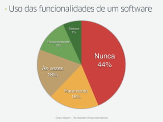 ‣   Uso das funcionalidades de um software

                              Sempre
                                7%


              Frequentemente
                   13%


                                                      Nunca
            Às vezes
                                                       44%
              18%


                          Raramente
                             18%



                   Chaos Report - The Standish Group International
 