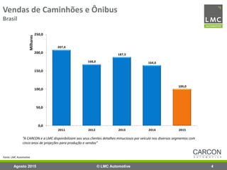 207,4
168,0
187,5
164,6
100,0
0,0
50,0
100,0
150,0
200,0
250,0
2011 2012 2013 2014 2015
Milhares
Fonte: LMC Automotive
© LMC Automotive 4
Vendas de Caminhões e Ônibus
Brasil
Agosto 2015
“A CARCON e a LMC disponibilizam aos seus clientes detalhes minuciosos por veículo nos diversos segmentos com
cinco anos de projeções para produção e vendas”
 