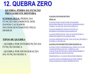 12. QUEBRA ZERO QUEBRA: PERDA DA FUNÇÃO PREVIAMENTE DEFINIDA ETIMOLOGIA:  PERDA DA FUNÇÃO DECORRENTE DOS DANOS CAUSADOS INCONSCIENTEMENTE PELO HOMEM TIPOS DE QUEBRA : - QUEBRA POR INTERRUPÇÃO DA FUNÇÃO BÁSICA - QUEBRA POR DENEGERAÇÃO DA FUNÇÃO BÁSICA FALHAS INCONSCIENTES FÍSICAS FALHAS FÍSICAS QUE POR PASSAREM DESAPERCEBIDAS NÃO SÃO CONSIDERADAS COMO CAUSAS DE INCONVENIÊNCIA FALHAS SOMENTE DETECTÁVEIS NA DESMONTAGEM DO EQUIPAMENTO FALHAS DIFÍCEIS DE VISUALIZAR DEVIDO A POSICIONAMENTO INADEQUADO; FALHAS IMPOSSÍVEIS DE VISUALIZAR, DEVIDO A SUJEIRA E DETRITOS FALHAS INCONSIENTES PSICOLÓGICAS FALHAS NÃO CONSIDERADAS, POR FALTA DE CONSCIENTIZAÇÃO OU CARÊNCIA DE CAPACITAÇÃO TÉCNICA DOS OPERADORES E ELEMENTOS DE MANUTENÇÃO INDIFERENÇA, FALHAS DESAPERCEBIDAS; FALHAS NÃO CONSIDERADAS POR SEREM ENQUADRADAS COMO DESPREZÍVEIS. 