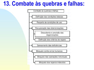 13. Combate às quebras e falhas: 