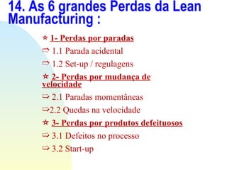 14. As 6 grandes Perdas da Lean Manufacturing : 1- Perdas por paradas 1.1 Parada acidental 1.2 Set-up / regulagens 2- Perdas por mudança de velocidade 2.1 Paradas momentâneas 2.2 Quedas na velocidade 3- Perdas por produtos defeituosos 3.1 Defeitos no processo 3.2 Start-up 
