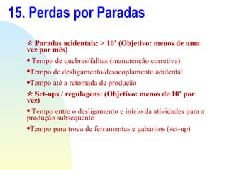 15. Perdas por Paradas Paradas acidentais: > 10’ (Objetivo: menos de uma vez por mês) Tempo de quebras/falhas (manutenção corretiva) Tempo de desligamento/desacoplamento acidental Tempo até a retomada de produção  Set-ups / regulagens: (Objetivo: menos de 10’ por vez)   Tempo entre o desligamento e início da atividades para a produção subsequente Tempo para troca de ferramentas e gabaritos (set-up)  