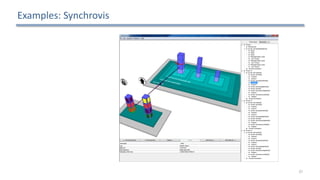Examples:	Synchrovis
37
 