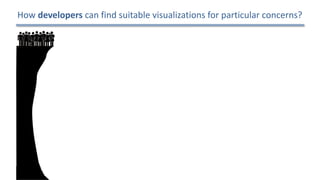 How	developers	can	find	suitable	visualizations	for	particular	concerns?
4
 