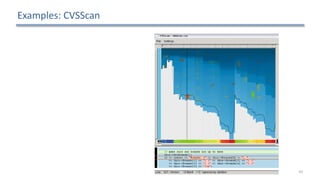 Examples:	CVSScan
43
 