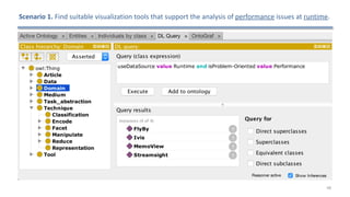 Scenario	1.	Find	suitable	visualization	tools	that	support	the	analysis	of	performance	issues	at	runtime.	
48
 