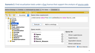 Scenario	2.	Find	visualization	tools	under	a	free	license	that	support	the	analysis	of	source	code.	
49
 