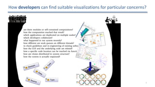 How	developers	can	find	suitable	visualizations	for	particular	concerns?
7
 