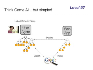 Level 5?
Think Game AI... but simpler!

      Linked Behavior Trees


             User                                   Web
             Agent                                  App
                                  Execute




                         Search             Index




                                                                 14
 