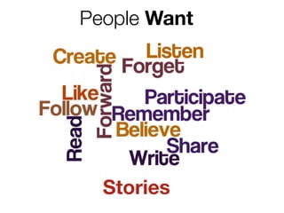 People Want


    Listen Read Write Share Remember
   Participate Follow Like Believe Forward
                Forget Create




                                 Stories
                                             5
 