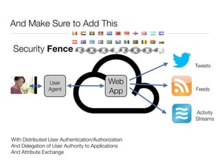 And Make Sure to Add This

Security Fence
                                                     Tweets


                User                       Web
                Agent                                Feeds
                                           App

                                                     Activity
                                                     Streams



With Distributed User Authentication/Authorization
And Delegation of User Authority to Applications
And Attribute Exchange
                                                             8
 