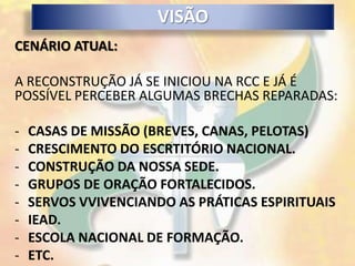 VISÃO
CENÁRIO ATUAL:

A RECONSTRUÇÃO JÁ SE INICIOU NA RCC E JÁ É
POSSÍVEL PERCEBER ALGUMAS BRECHAS REPARADAS:

-   CASAS DE MISSÃO (BREVES, CANAS, PELOTAS)
-   CRESCIMENTO DO ESCRTITÓRIO NACIONAL.
-   CONSTRUÇÃO DA NOSSA SEDE.
-   GRUPOS DE ORAÇÃO FORTALECIDOS.
-   SERVOS VVIVENCIANDO AS PRÁTICAS ESPIRITUAIS
-   IEAD.
-   ESCOLA NACIONAL DE FORMAÇÃO.
-   ETC.
 