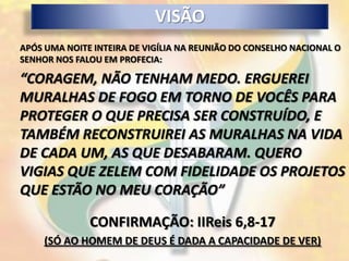 VISÃO
APÓS UMA NOITE INTEIRA DE VIGÍLIA NA REUNIÃO DO CONSELHO NACIONAL O
SENHOR NOS FALOU EM PROFECIA:

“CORAGEM, NÃO TENHAM MEDO. ERGUEREI
MURALHAS DE FOGO EM TORNO DE VOCÊS PARA
PROTEGER O QUE PRECISA SER CONSTRUÍDO, E
TAMBÉM RECONSTRUIREI AS MURALHAS NA VIDA
DE CADA UM, AS QUE DESABARAM. QUERO
VIGIAS QUE ZELEM COM FIDELIDADE OS PROJETOS
QUE ESTÃO NO MEU CORAÇÃO”

              CONFIRMAÇÃO: IIReis 6,8-17
     (SÓ AO HOMEM DE DEUS É DADA A CAPACIDADE DE VER)
 