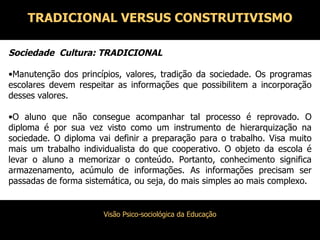 Sociedade  Cultura: TRADICIONAL Manutenção dos princípios, valores, tradição da sociedade. Os programas escolares devem respeitar as informações que possibilitem a incorporação desses valores. O aluno que não consegue acompanhar tal processo é reprovado. O diploma é por sua vez visto como um instrumento de hierarquização na sociedade. O diploma vai definir a preparação para o trabalho. Visa muito mais um trabalho individualista do que cooperativo. O objeto da escola é levar o aluno a memorizar o conteúdo. Portanto, conhecimento significa armazenamento, acúmulo de informações. As informações precisam ser passadas de forma sistemática, ou seja, do mais simples ao mais complexo. TRADICIONAL VERSUS CONSTRUTIVISMO 