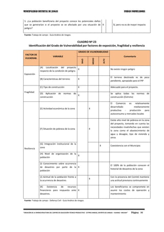MUNICIPALIDAD DISTRITAL DE JANGAS UNIDAD FORMULADORA
Página 50“CREACIÓN DE LA INFRAESTRUCTURA DEL CENTRO DE EDUCACIÓN TÉCNICO PRODUCTIVO - CETPRO JANGAS, DISTRITO DE JANGAS – HUARAZ –ANCASH”
5. ¿La población beneficiaria del proyecto conoce los potenciales daños
que se generarían si el proyecto se ve afectado por una situación de
peligro?
X Sí, pero no es de mayor impacto
Fuente: Trabajo de campo - Guía Análisis de riesgos.
CUADRO Nº 23
Identificación del Grado de Vulnerabilidad por factores de exposición, fragilidad y resiliencia
FACTOR DE
VULNERAB.
VARIABLE
GRADO DE VULNERABILIDAD
Comentario
BAJO
MEDIO
ALTO
Exposición
(A) Localización del proyecto
respecto de la condición de peligro.
X No existe ningún peligro
(B) Características del terreno X
El terreno destinado es de poca
pendiente, apropiado para el PIP
Fragilidad
(C) Tipo de construcción X Adecuado para el proyecto.
(D) Aplicación de normas de
construcción
X
Se aplica todas las normas de
construcción (Estricto)
Resiliencia
(E) Actividad económica de la zona X
El Comercio es relativamente
desarrollado medianamente
productiva - producción para
autoconsumo y mercados locales
(F) Situación de pobreza de la zona X
Existe alto nivel de pobreza en la zona
del proyecto, tomando en cuenta las
necesidades insatisfechas que existen
la zona como el abastecimiento de
agua y desagüe, tipo de vivienda y
otros
(G) Integración institucional de la
zona
X Coexistencia con el Municipio
(H) Nivel de organización de la
población
X
(I) Conocimiento sobre ocurrencia
de desastres por parte de la
población
X
El 100% de la población conocen el
historial de desastres de la zona
(J) Actitud de la población frente a
la ocurrencia de desastres
X
Con la presencia del Comité mantiene
una actitud previsora continuamente
(K) Existencia de recursos
financieros para respuesta ante
desastres.
X
Los beneficiarios se compromete en
asumir los costos de operación y
mantenimiento
Fuente: Trabajo de campo - Defensa Civil - Guía Análisis de riesgos
 