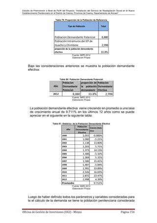 Estudio de Preinversión a Nivel de Perfil del Proyecto: “Instalación del Servicio de Readaptación Social en el Nuevo
Establecimiento Penitenciario en el Distrito de Casma, Provincia de Casma, Departamento de Ancash”
Oficina de Gestión de Inversiones (OGI) - Minjus Página 156
Tabla 79: Proporción de la Población de Referencia
Fuente: INPE-2012
Elaboración Propia
Bajo las consideraciones anteriores se muestra la población demandante
efectiva:
Tabla 80: Población Demandante Potencial
Fuente: INPE-2012
Elaboración Propia
La población demandante efectiva viene creciendo en promedio a una tasa
de crecimiento anual de 9.711% en los últimos 12 años como se puede
apreciar en el siguiente en la siguiente tabla:
Tabla 81: Histórica de la Población Demandante Efectiva
Fuente: INPE-2012
Elaboración Propia
Luego de haber definido todos los parámetros y variables consideradas para
la el cálculo de la demanda se tiene la población penitenciaria considerada
Tipo de Población Total
Poblacion Demandante Potencial 8,880
Población Intramuros del EP de
Huacho y Chimbote 2,998
proporción de la población demandante
efectiva 33.8%
Año
Población
Demandante
Efectiva
Crecim.Rela
tivo
2000 1,055 0.000%
2001 1,000 -5.21%
2002 1,138 13.80%
2003 1,203 5.71%
2004 1,373 14.13%
2005 1,300 -5.32%
2006 1,369 5.31%
2007 1,580 15.41%
2008 1,487 -5.89%
2009 1,991 33.89%
2010 2,326 16.83%
2011 2,872 23.47%
2012 2,998 4.39%
9.711%Promedio
 