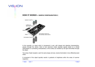 HOW IT WORKS               > SAMPLE CONFIGURATION 2




In this example, an object which is transparent in part, with inlayed and attached characteristics,
passes through the sensor. Each of two receivers create separate signals based on a fractal
interpretation of contrasting characteristics of the surface as revealed by the light transmitted through
the object.

Two areas of light reception, each the same shape and size, receive illumination in two differently-sized
areas.

A movement of the object typically results in gradients of brightness within the areas of scanner
inspection.

< back     next >                                                                                < Index >
 
