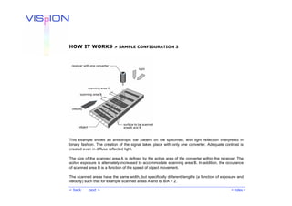 HOW IT WORKS              > SAMPLE CONFIGURATION 3




This example shows an anisotropic bar pattern on the specimen, with light reflection interpreted in
binary fashion. The creation of the signal takes place with only one converter. Adequate contrast is
created even in diffuse reflected light.

The size of the scanned area A is defined by the active area of the converter within the receiver. The
acitve exposure is alternately increased to accommodate scanning area B. In addition, the occurance
of scanned area B is a function of the speed of object movement.

The scanned areas have the same width, but specifically different lengths (a function of exposure and
velocity) such that for example scanned areas A and B, B/A = 2.

< back     next >                                                                             < Index >
 