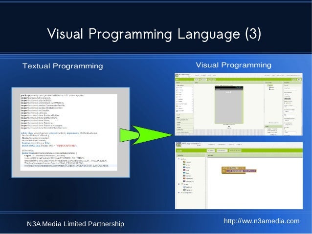 การพัฒนาทักษะ Computer programming ด้วย visual programming language