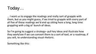 Today…
… I want us to engage the readings and really sort of grapple with
them, but as you might guess, if we tried to grapple with every part of
all five of those readings we’d end up sitting here a long, long time
grappling with a big ol’ bunch of ideas.

So I’m going to suggest a strategy– pull key ideas and illustrate how
they work/see if we can convert them to a sort of tool, or a roadmap, if
you will, to understanding visual rhetoric.

Something like this:
 