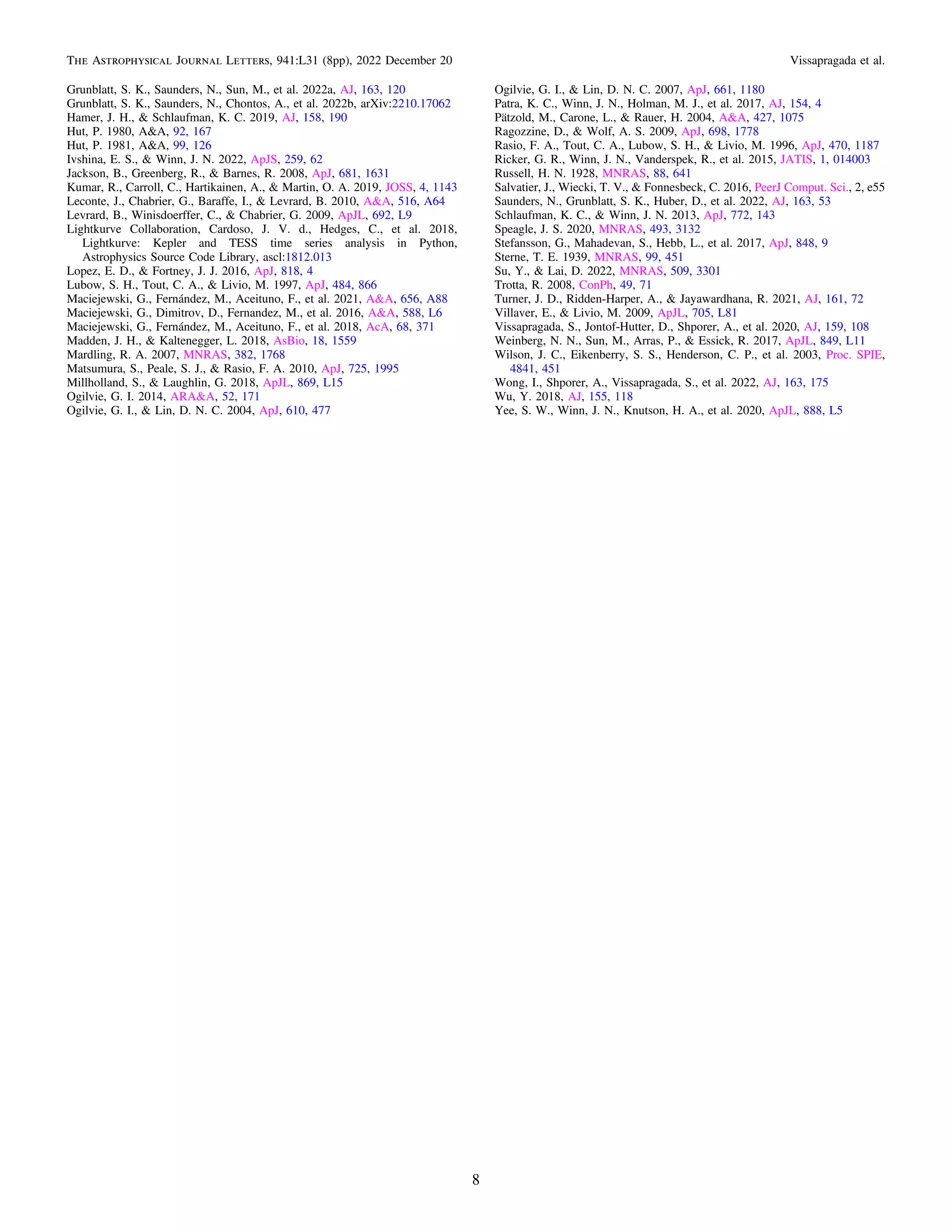 Grunblatt, S. K., Saunders, N., Sun, M., et al. 2022a, AJ, 163, 120
Grunblatt, S. K., Saunders, N., Chontos, A., et al. 2022b, arXiv:2210.17062
Hamer, J. H., & Schlaufman, K. C. 2019, AJ, 158, 190
Hut, P. 1980, A&A, 92, 167
Hut, P. 1981, A&A, 99, 126
Ivshina, E. S., & Winn, J. N. 2022, ApJS, 259, 62
Jackson, B., Greenberg, R., & Barnes, R. 2008, ApJ, 681, 1631
Kumar, R., Carroll, C., Hartikainen, A., & Martin, O. A. 2019, JOSS, 4, 1143
Leconte, J., Chabrier, G., Baraffe, I., & Levrard, B. 2010, A&A, 516, A64
Levrard, B., Winisdoerffer, C., & Chabrier, G. 2009, ApJL, 692, L9
Lightkurve Collaboration, Cardoso, J. V. d., Hedges, C., et al. 2018,
Lightkurve: Kepler and TESS time series analysis in Python,
Astrophysics Source Code Library, ascl:1812.013
Lopez, E. D., & Fortney, J. J. 2016, ApJ, 818, 4
Lubow, S. H., Tout, C. A., & Livio, M. 1997, ApJ, 484, 866
Maciejewski, G., Fernández, M., Aceituno, F., et al. 2021, A&A, 656, A88
Maciejewski, G., Dimitrov, D., Fernandez, M., et al. 2016, A&A, 588, L6
Maciejewski, G., Fernández, M., Aceituno, F., et al. 2018, AcA, 68, 371
Madden, J. H., & Kaltenegger, L. 2018, AsBio, 18, 1559
Mardling, R. A. 2007, MNRAS, 382, 1768
Matsumura, S., Peale, S. J., & Rasio, F. A. 2010, ApJ, 725, 1995
Millholland, S., & Laughlin, G. 2018, ApJL, 869, L15
Ogilvie, G. I. 2014, ARA&A, 52, 171
Ogilvie, G. I., & Lin, D. N. C. 2004, ApJ, 610, 477
Ogilvie, G. I., & Lin, D. N. C. 2007, ApJ, 661, 1180
Patra, K. C., Winn, J. N., Holman, M. J., et al. 2017, AJ, 154, 4
Pätzold, M., Carone, L., & Rauer, H. 2004, A&A, 427, 1075
Ragozzine, D., & Wolf, A. S. 2009, ApJ, 698, 1778
Rasio, F. A., Tout, C. A., Lubow, S. H., & Livio, M. 1996, ApJ, 470, 1187
Ricker, G. R., Winn, J. N., Vanderspek, R., et al. 2015, JATIS, 1, 014003
Russell, H. N. 1928, MNRAS, 88, 641
Salvatier, J., Wiecki, T. V., & Fonnesbeck, C. 2016, PeerJ Comput. Sci., 2, e55
Saunders, N., Grunblatt, S. K., Huber, D., et al. 2022, AJ, 163, 53
Schlaufman, K. C., & Winn, J. N. 2013, ApJ, 772, 143
Speagle, J. S. 2020, MNRAS, 493, 3132
Stefansson, G., Mahadevan, S., Hebb, L., et al. 2017, ApJ, 848, 9
Sterne, T. E. 1939, MNRAS, 99, 451
Su, Y., & Lai, D. 2022, MNRAS, 509, 3301
Trotta, R. 2008, ConPh, 49, 71
Turner, J. D., Ridden-Harper, A., & Jayawardhana, R. 2021, AJ, 161, 72
Villaver, E., & Livio, M. 2009, ApJL, 705, L81
Vissapragada, S., Jontof-Hutter, D., Shporer, A., et al. 2020, AJ, 159, 108
Weinberg, N. N., Sun, M., Arras, P., & Essick, R. 2017, ApJL, 849, L11
Wilson, J. C., Eikenberry, S. S., Henderson, C. P., et al. 2003, Proc. SPIE,
4841, 451
Wong, I., Shporer, A., Vissapragada, S., et al. 2022, AJ, 163, 175
Wu, Y. 2018, AJ, 155, 118
Yee, S. W., Winn, J. N., Knutson, H. A., et al. 2020, ApJL, 888, L5
8
The Astrophysical Journal Letters, 941:L31 (8pp), 2022 December 20 Vissapragada et al.
 