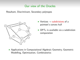 Our view of the Oracles
Resultant, Discriminant, Secondary polytopes
• Vertices → subdivisions of a
pointset’s convex hull...