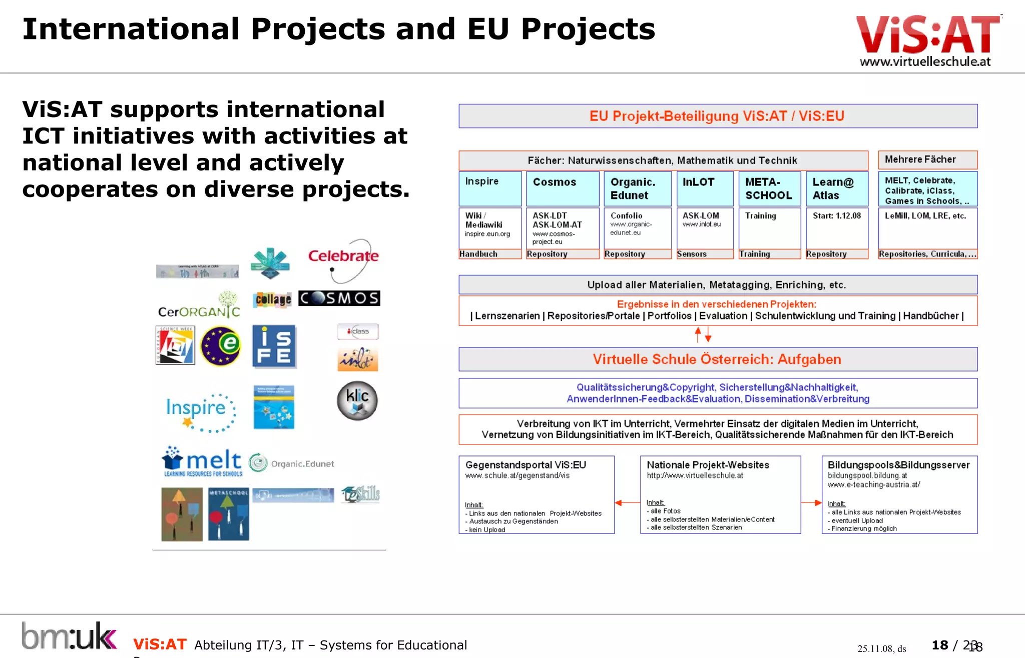 International Projects and EU Projects ViS:AT supports international ICT initiatives with activities at national level and actively cooperates on diverse projects.   