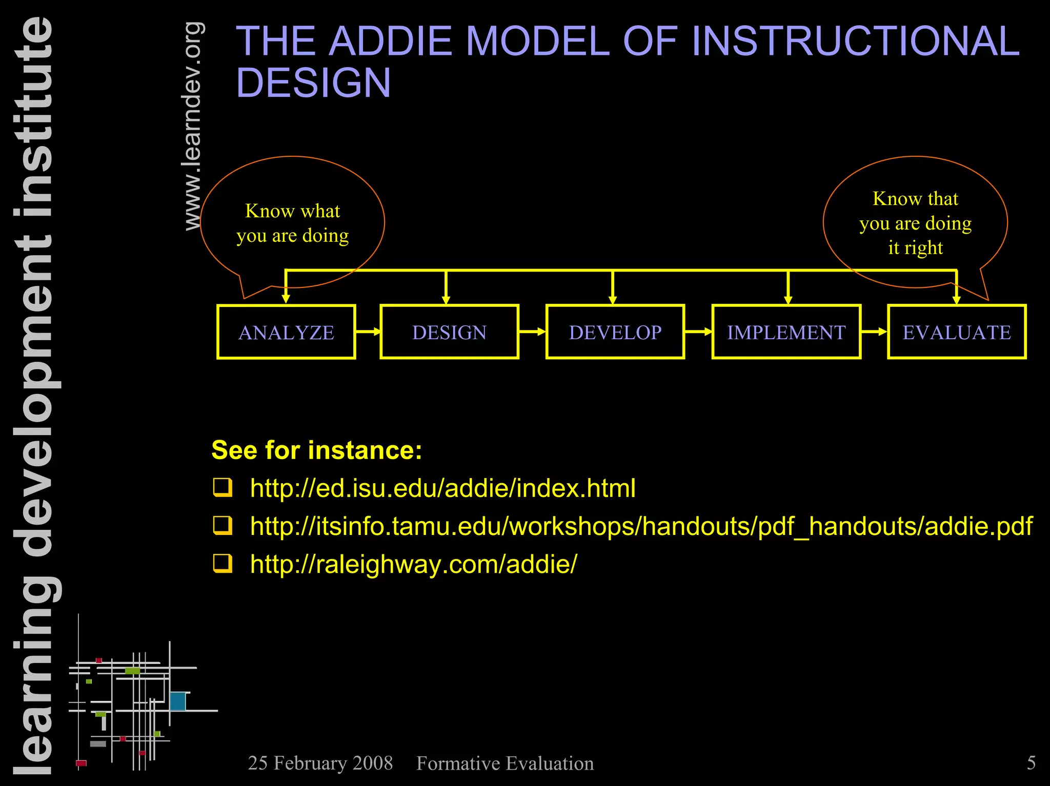 learning development institute                       THE ADDIE MODEL OF INSTRUCTIONAL


                                 www.learndev.org
                                                     DESIGN

                                                                                                                  Know that
                                                       Know what
                                                                                                                 you are doing
                                                      you are doing
                                                                                                                    it right



                                                      ANALYZE             DESIGN           DEVELOP   IMPLEMENT       EVALUATE




                                                    See for instance:
                                                    ! http://ed.isu.edu/addie/index.html
                                                    ! http://itsinfo.tamu.edu/workshops/handouts/pdf_handouts/addie.pdf
                                                    ! http://raleighway.com/addie/




                                                       25 February 2008   Formative Evaluation                                   5
 
