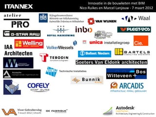 Innovatie in de bouwketen met BIM
Nico Ruikes en Marcel Lanjouw - 7 maart 2012
 